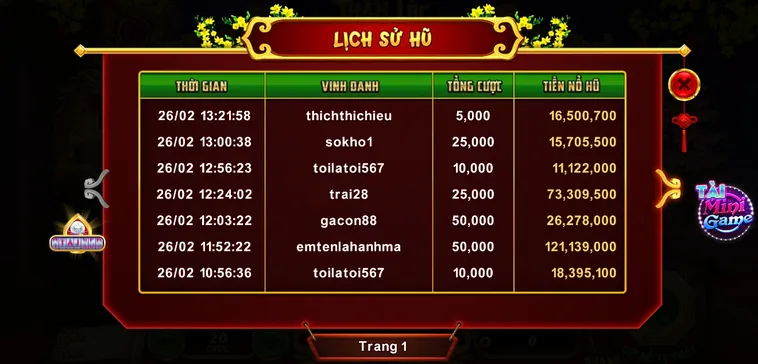 Hướng Dẫn Chơi Nổ Hũ Xin Xăm Tại Xoso66: Bí Quyết Thắng Lớn